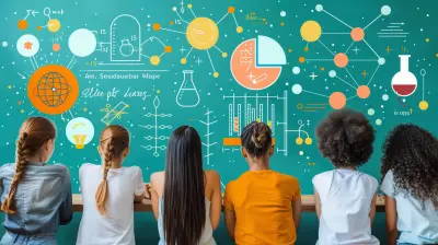 How to Create Inquiry-Based Learning Units Your Students Will Love