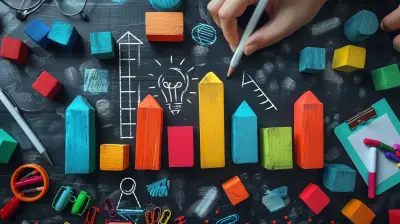 How to Scaffold Learning Objectives for Student Mastery