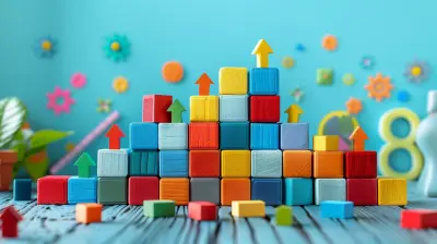 How To Scaffold Learning Objectives For Student Mastery