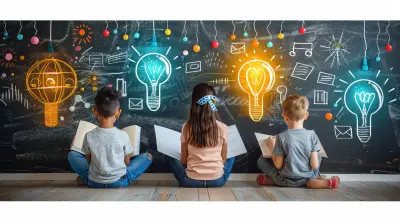 The Impact of Learning Objectives on Student-Centered Learning