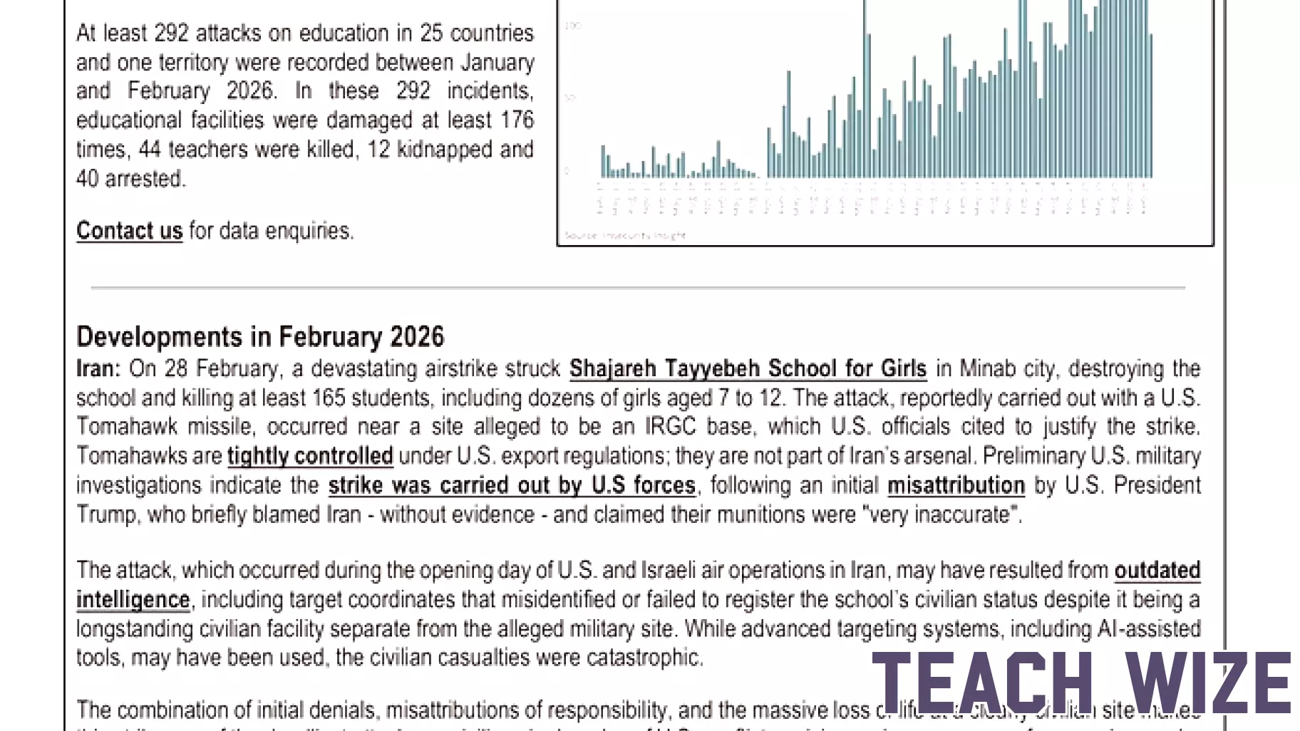 Education in Danger Monthly Brief, February 2026