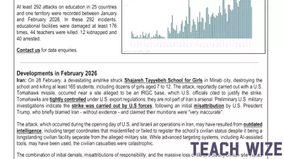 Education in Danger Monthly Brief, February 2026